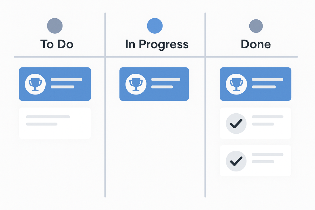 Screenshot‑style illustration of a Kanban board with MVP tasks moving from To Do to Done