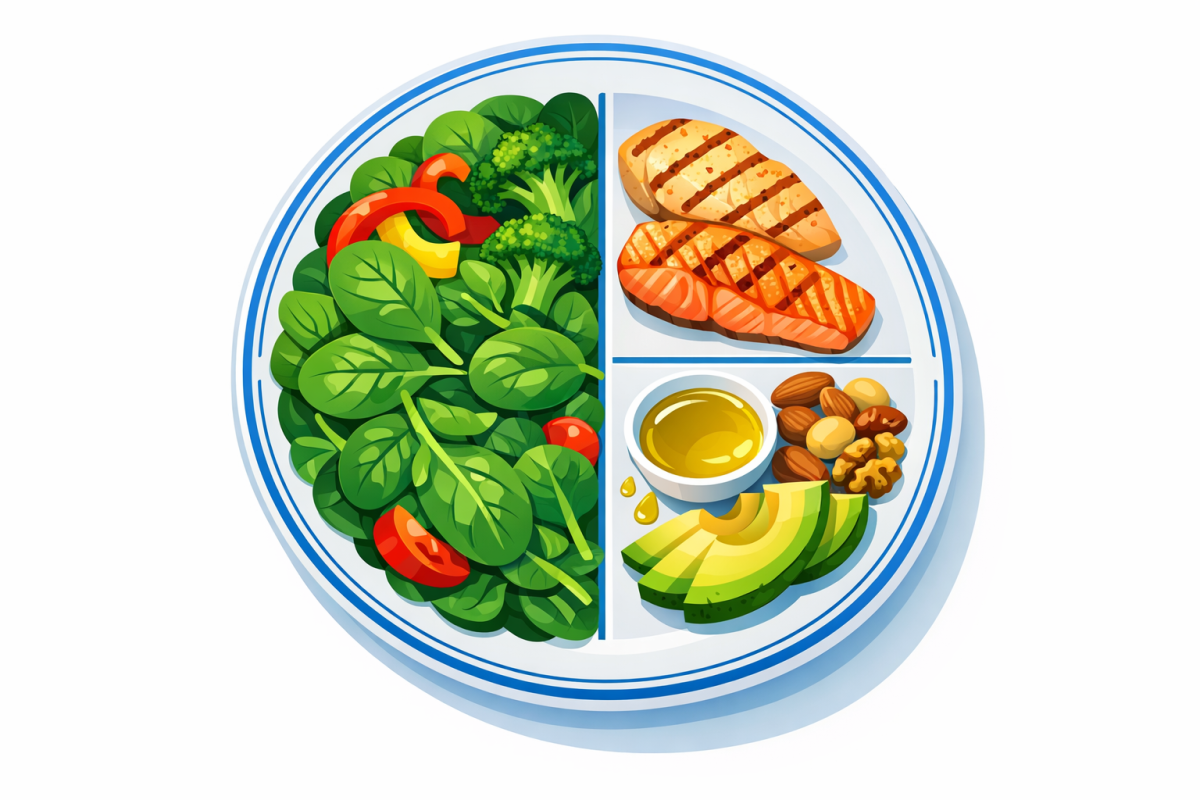 Infographic: Visual plate showing ideal keto meal proportions: half non starchy vegetables, one quarter protein, one quarter visible fats such as avocado, nuts, and oils